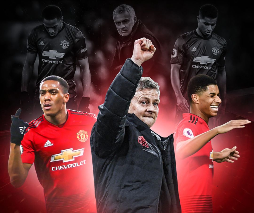 决的课题 决的课题